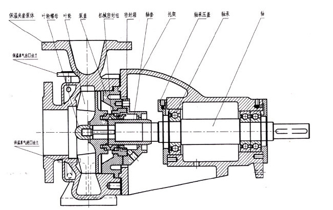 in保溫離心泵結構圖 in保溫離心泵結構圖